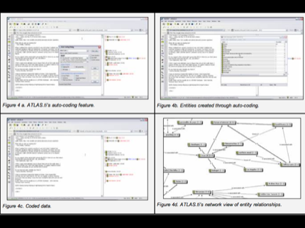 Qualitative research / grounded theory