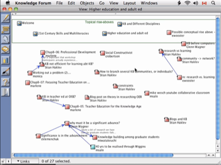 Adult education view